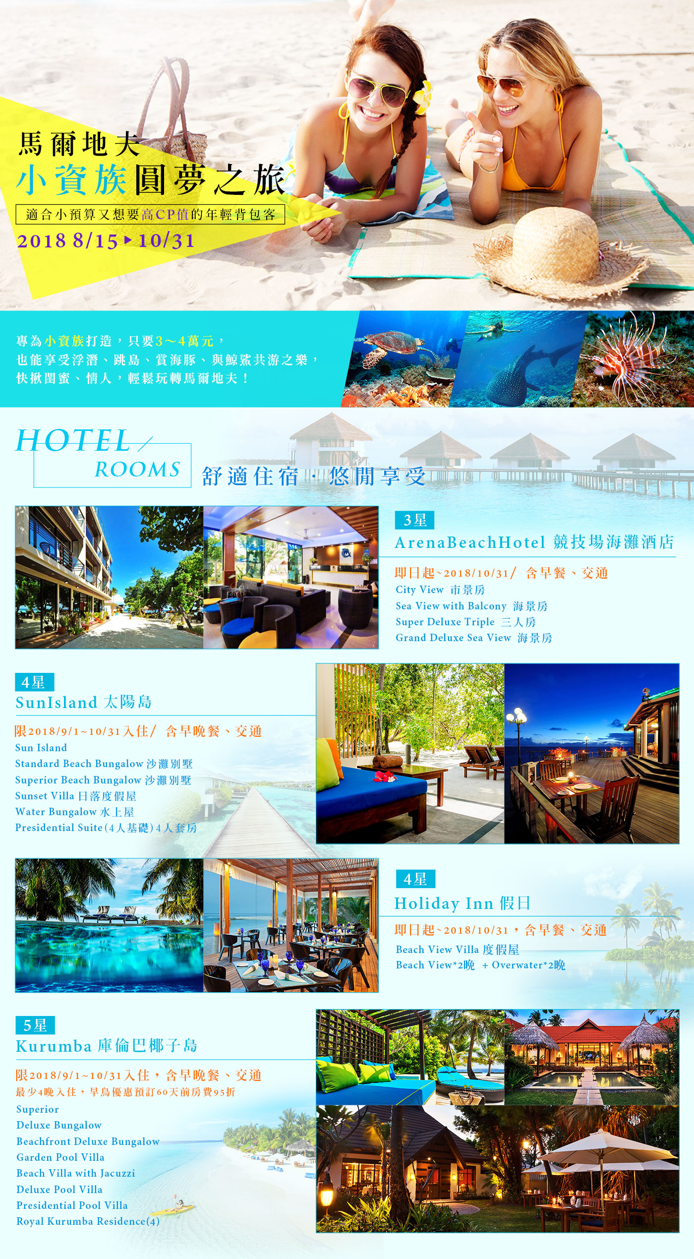 馬爾地夫小資族圓夢之旅